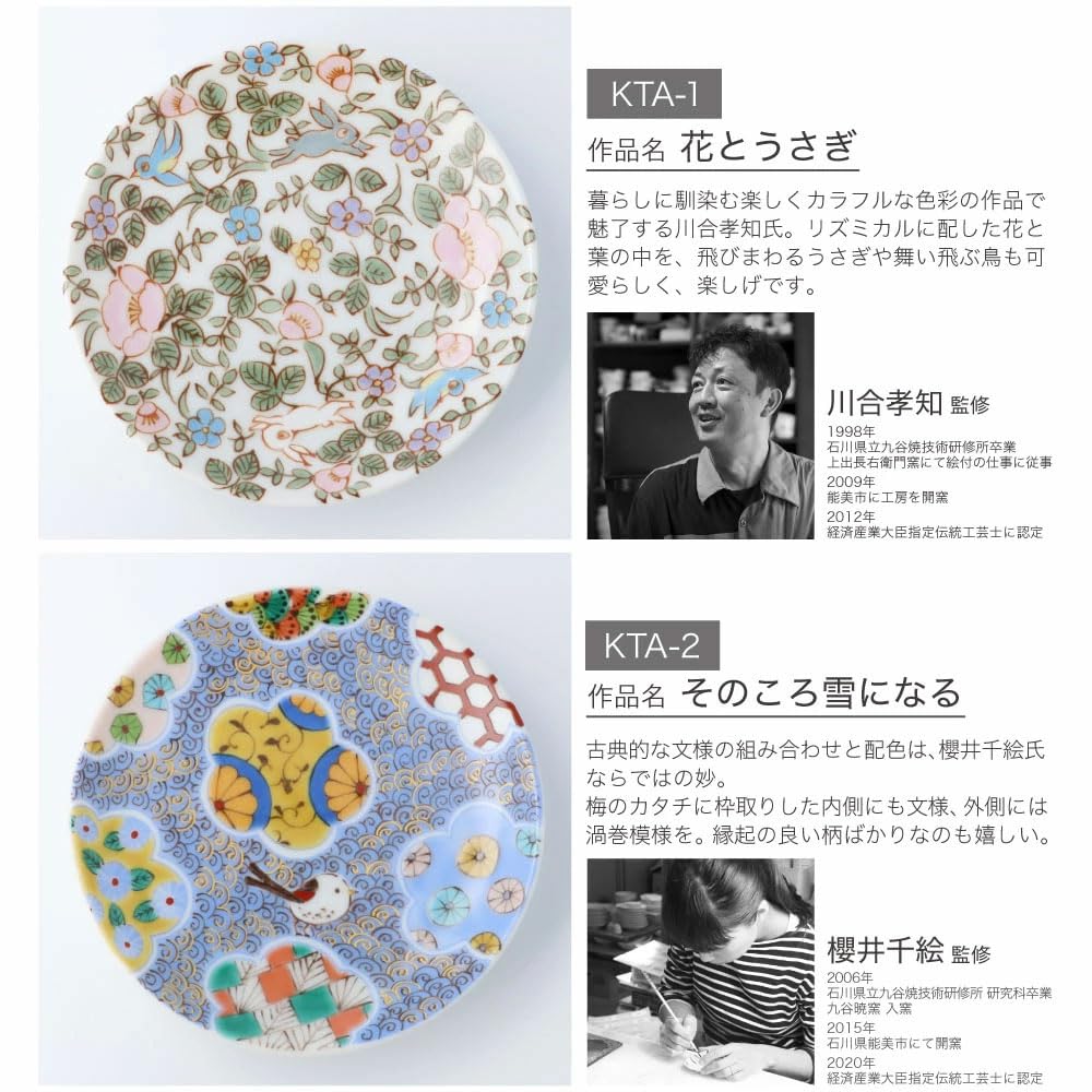 Amazon | 有名作家監修 九谷アート小皿 20種類 Kutani Art【日本製